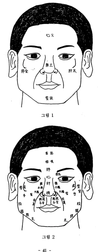 그림 l