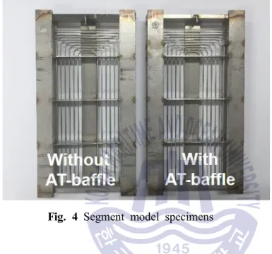 Fig. 4 Segment model specimens