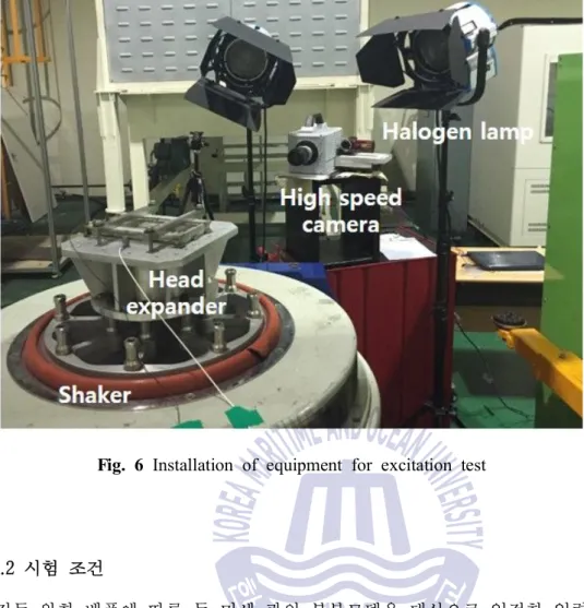 Fig. 6 Installation of equipment for excitation test 시험 조건3.2.2 진동 완화 배플에 따른 두 미세 관의 부분모델을 대상으로 일정한 입력 가속도 상태에서 두 미세 관의 변위를 초고속 카메라를 이용하여 촬영하 였다 장비 설치 및 공진주파수 측정 방법은 앞선 실험에서 사용한 기법