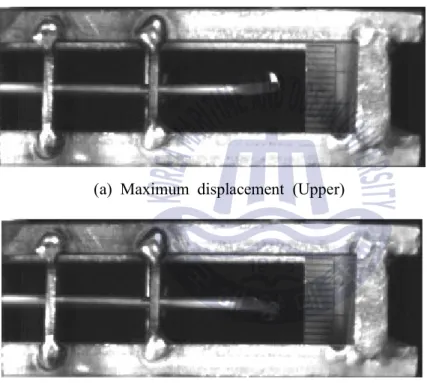 Fig. 8 1st tube of segment model with anti-vibration baffle to high speed