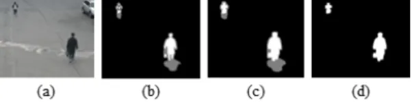 Figure  2  shows  the  results  of  RGB-based  segmentation  using  two-dimensional  image  information.