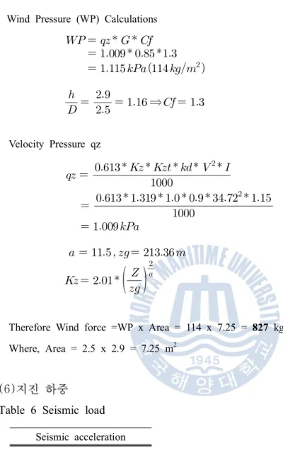Table 6 Seismic load Seismic acceleration 0.57g (horizontal direction) Response Factor : 3.0 Fa = 1.0, Fv = 1.3 Importance factor I = 1.25 Site Class : C, Ss = 1.425 ap = 1 , Rp = 2.5