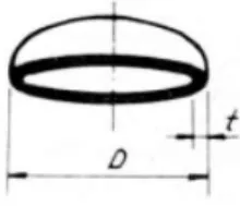 Fig.  2.4  Ellipsoidal  head  based  on  inside  dimensions
