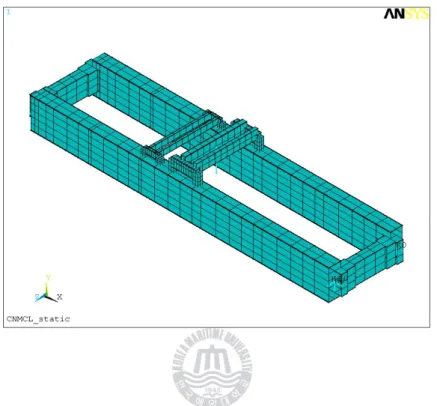 Fig. 6 Mesh shape for Case C