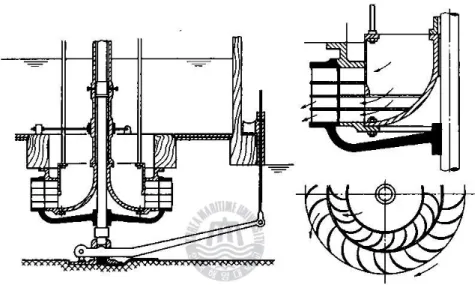 Fig. 1.1 Claiborne turbine