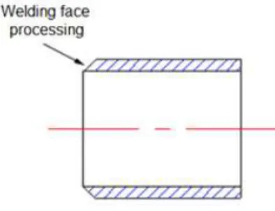 Fig. 4 Common manufacturing process of stubend by welding