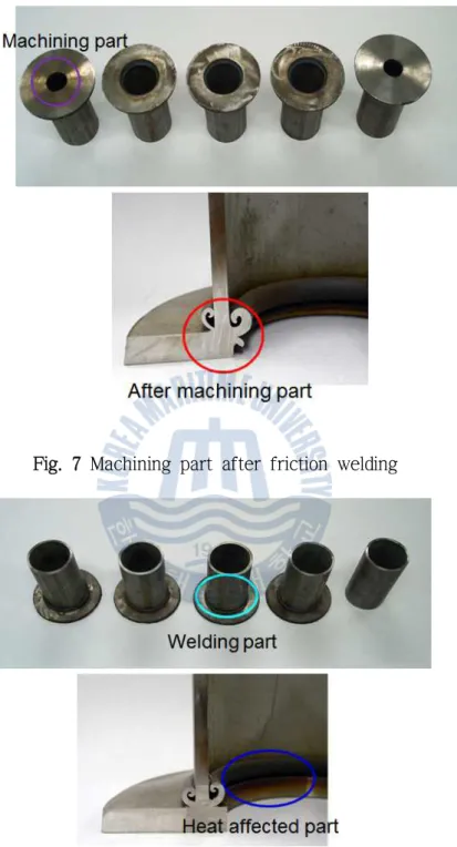 Fig. 7 Machining part after friction welding