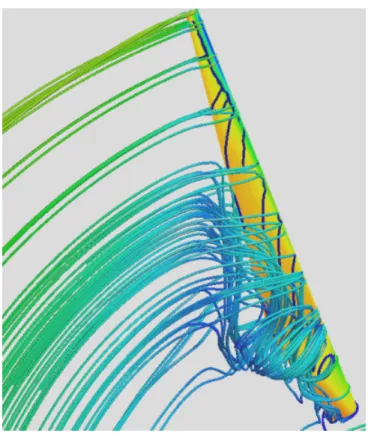 Fig.  5.8  Calculated  wake  distribution  comparison                        (TSR=2.89,  3.85,  4.82,  5.78,  6.74  and  7.71)