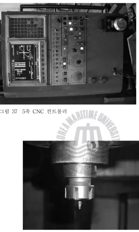 그림  38  oil  groove  가공용  ball  end  mill그림  37    5축  CNC  컨트롤러