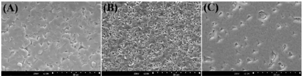 Fig. 3. X-ray  θ-2θ diffraction patterns of grown ZnO structure on r-plane sapphire substrate with AZO seed layer at sodium citrate into solution