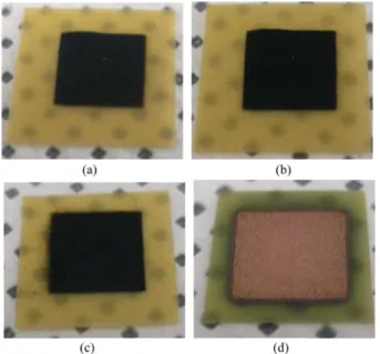 Fig. 1. Macroscopic image of inkjet-printed Cu films (a) as printed and after annealing at 200 o C for 1 h under various ambient: