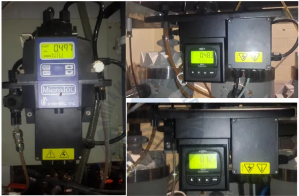 Fig. 3.7 Photo of turbidity instrument(3) 탁도계 