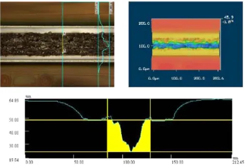Fig. 3. (a) Top viewed by e-beam (b) Enlarged view of kerf width/kerf depth.