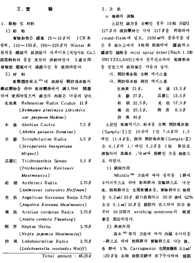 표 .實 훌했 1. 動物 및 材 fl 1) 動 物 實뚫動物은 體重 15-169 의 ICR 系 생쥐 . 110-1309. 190-2209 의 Wistar 系 흰쥐를 雄雄의 區別없이 차푸미 B( 제일사료 Co.) 固훨關料와 물을 充分히 供給하면서 3 週日間 웰驗훌 環활에서 適廳시킨 후 使用하였다 