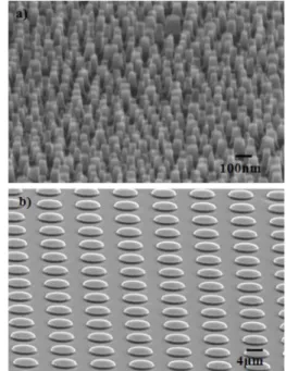 Fig. 1. SEM images of a) nano-patterned Si(111) substrate and b) micro-patterned Si(111) substrate.
