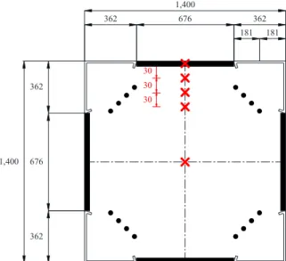 Fig. 4. 1,400×1,400 specimens: section dimensions  and arrangement of thermocouples
