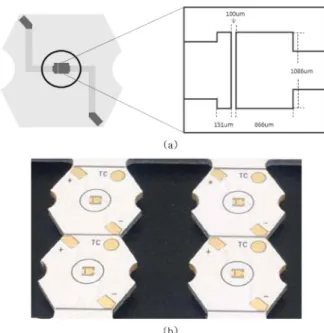 Fig. 2. (a) Schematic view and (b) optical micrograph of metal substrate.