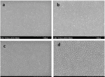 Fig. 1 은 V 2 O 5 /Ag/ITO 구조의 다층박막에 Ag의 두께에 따른 표면 상태를 나타낸 FE-SEM의 모습이다. Ag가 표 면에 고르게 증착 된 모습을 확인 할 수 있으며 두께가 두꺼워 질수록 Ag입자가 좀 더 밀집되어 연속적인 박막 형태를 이루게 되는 모습을 볼 수 있다