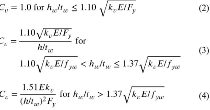 Fig. 11. Moment and flange strain curves (IEB) Fig. 12는 FWB 실험체에 부착된 스트레인 게이지로 측정 한 플랜지의 변형률 변화를 보여준다