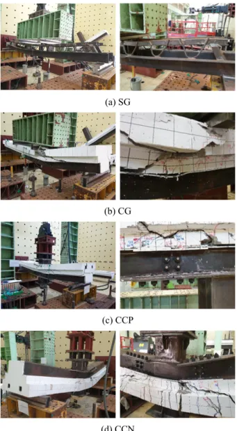 Table 4. Expected moments and experimental results