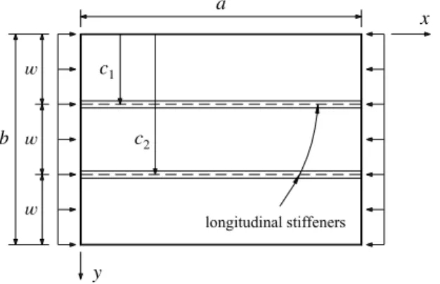 Fig. 1. Longitudinally stiffened plate ( n = 2)