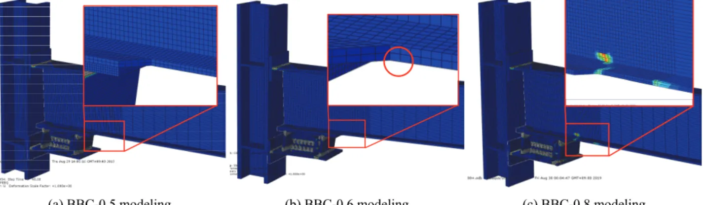 Fig. 16. PEEQ distribution by modeling in 0.04 rad story drift ratio