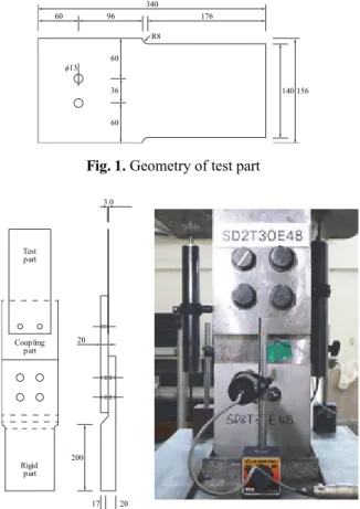 Fig. 1. Geometry of test part