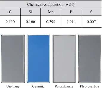 Table 2. Chemical compositions