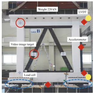 Table 4. Result of tensile test