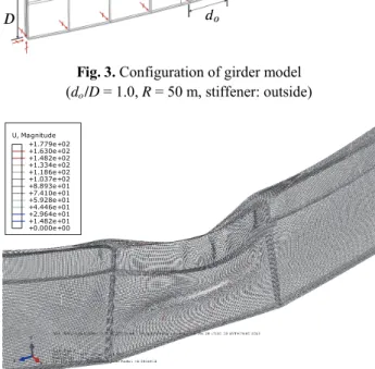 Fig. 4. Example of deformed shape (partial view): 