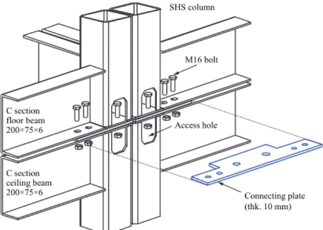 Fig. 1. Connection details proposed by Lee et al. [3]