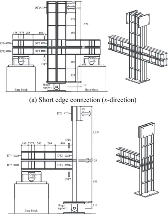 Fig. 1. Inter-module connections  with C-shaped section members