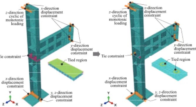 Fig. 5. Finite element models of long edge connection 실험체의 기둥과 보는 플랜지가 부등두께인 ㄷ형강이 사 용되었지만, 해석에서 플랜지의 평균 두께가 적용된 ㄷ형강 으로 모사되었다
