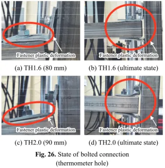Fig. 25. Ultimate state of piece