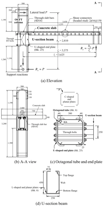 Fig. 2. Configurations and dimensions of exterior  beam‐column connection specimen EC1