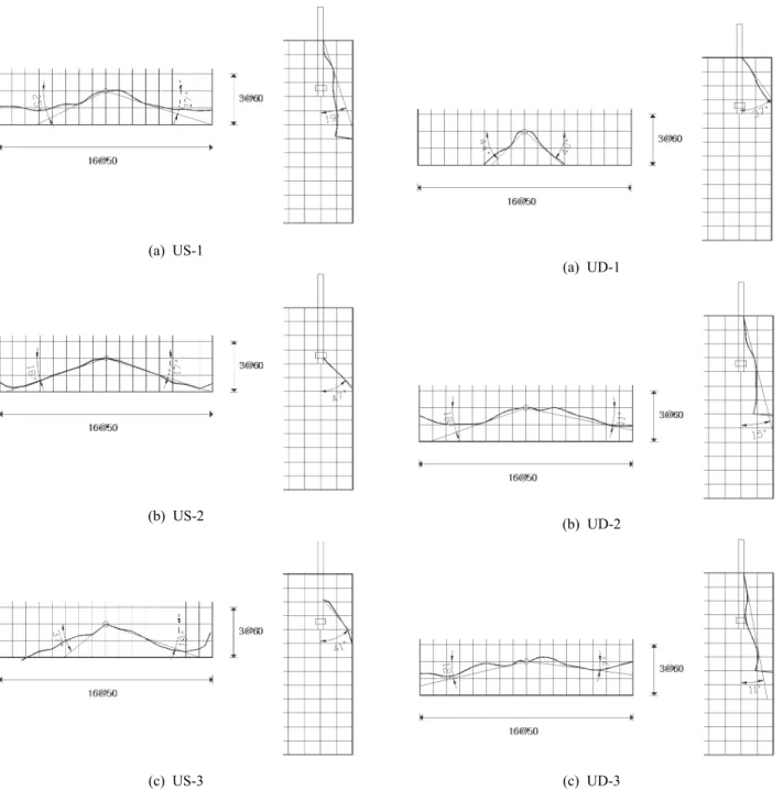 Fig.  13.  Shape  of  breakout  failure  (dynamic  loading)(a)  US-1