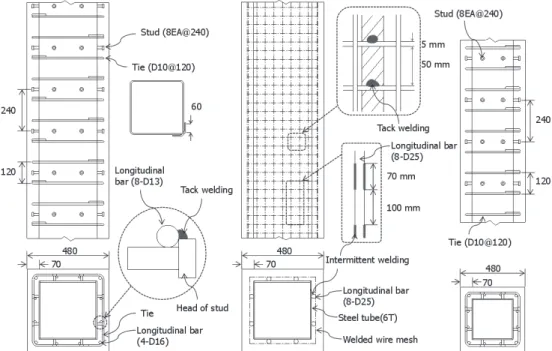 Fig.  2.  Details  of  specimens