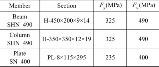 Table  3.  Member  section  and  material  properties