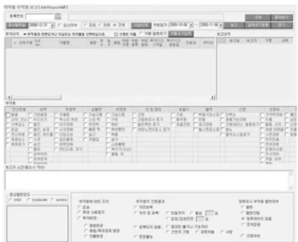 Fig. 1 OCS Drug Adverse Reaction Reporting  Program