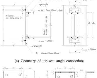 Fig.  2.  Typical  finite  element  model  of  CFT  column-to-beam  connection  with  a  top-seat  angle