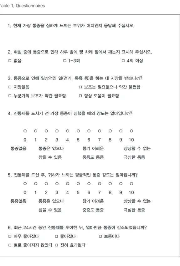 Table 1. Questionnaires 1. 현재 가장 통증을 심하게 느끼는 부위가 어디인지 응답해 주십시오. 2. 취침 중에 통증으로 인해 하루 밤에 몇 차례 잠에서 깨는지 표시해 주십시오