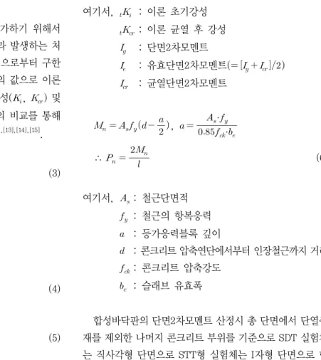 Table  4.  Comparison  between  test  results  and  theoretical  value Specimen                                                                   SDT1