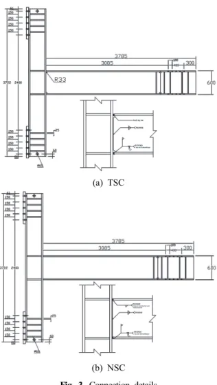 Table  2.  Welding  condition