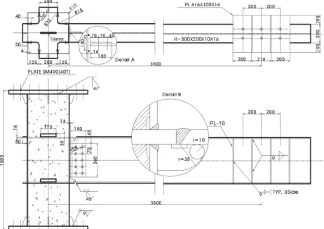 Fig.  5.  Detail  of  column  to  beam  connection