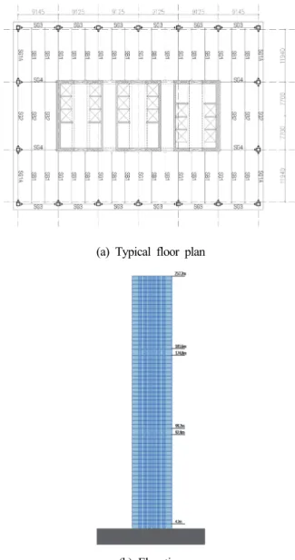 Fig.  10.  Structural  plan  and  elevation  of  example  of office  building(a)  Tokyo  Skytree(b)  Sony  Center(c)  World  Tower