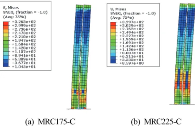 Fig.  7.  Distribution  of  compressive  stress  (5%  drift)