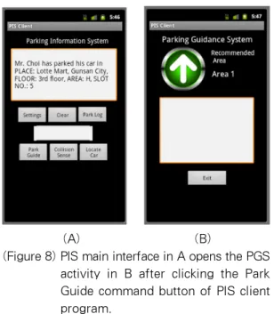 Figure  10  shows  the  result  of  successfully  parked  cars  and  total  time  of  parking  in  the  simulation  where  it  was  observed  that  there  were  no  vacant  slots  to  park  incoming  cars  when  70  or  more  cars  are  currently  inside  