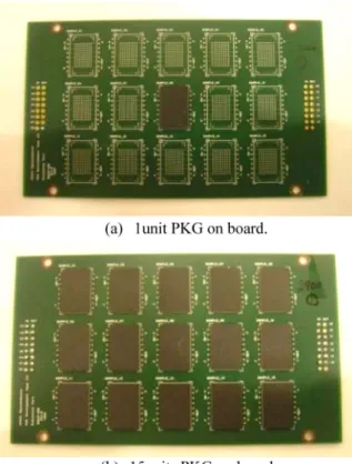 Fig. 7. Typical board level drop test.