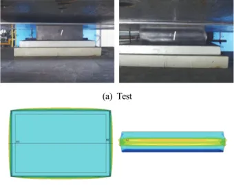 Fig.  4.  Compressive load-displacement relationships of laminated  rubber  bearing