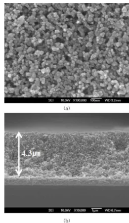 Fig. 6. Photographs of TiO 2  electrode on (a) surface, (b) cross sectional structure.
